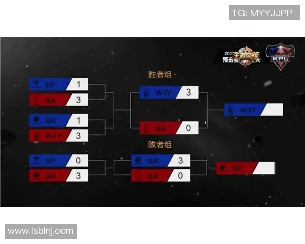 EDG战队协作分析王者荣耀中团队配合的关键要素与策略探讨