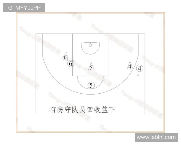 南京篮球队的快速转换战术解析与实战应用探讨