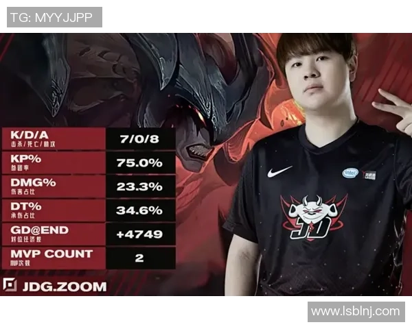 和平精英心理素质评比揭晓JDG战队荣登榜首引发热议