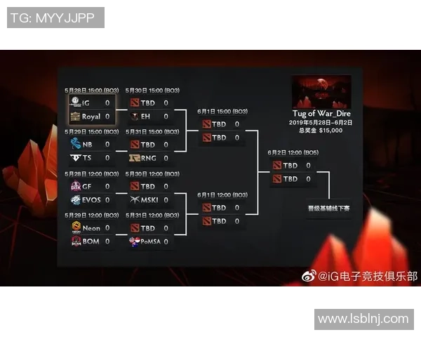 大师赛分析：IG战队状态回顾与表现评估