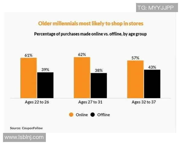 深入探讨RNG战队近期状态表现的数据分析与趋势解读