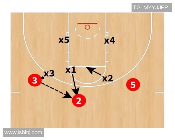 深入分析北京篮球队区域防守战术特点与应用效果